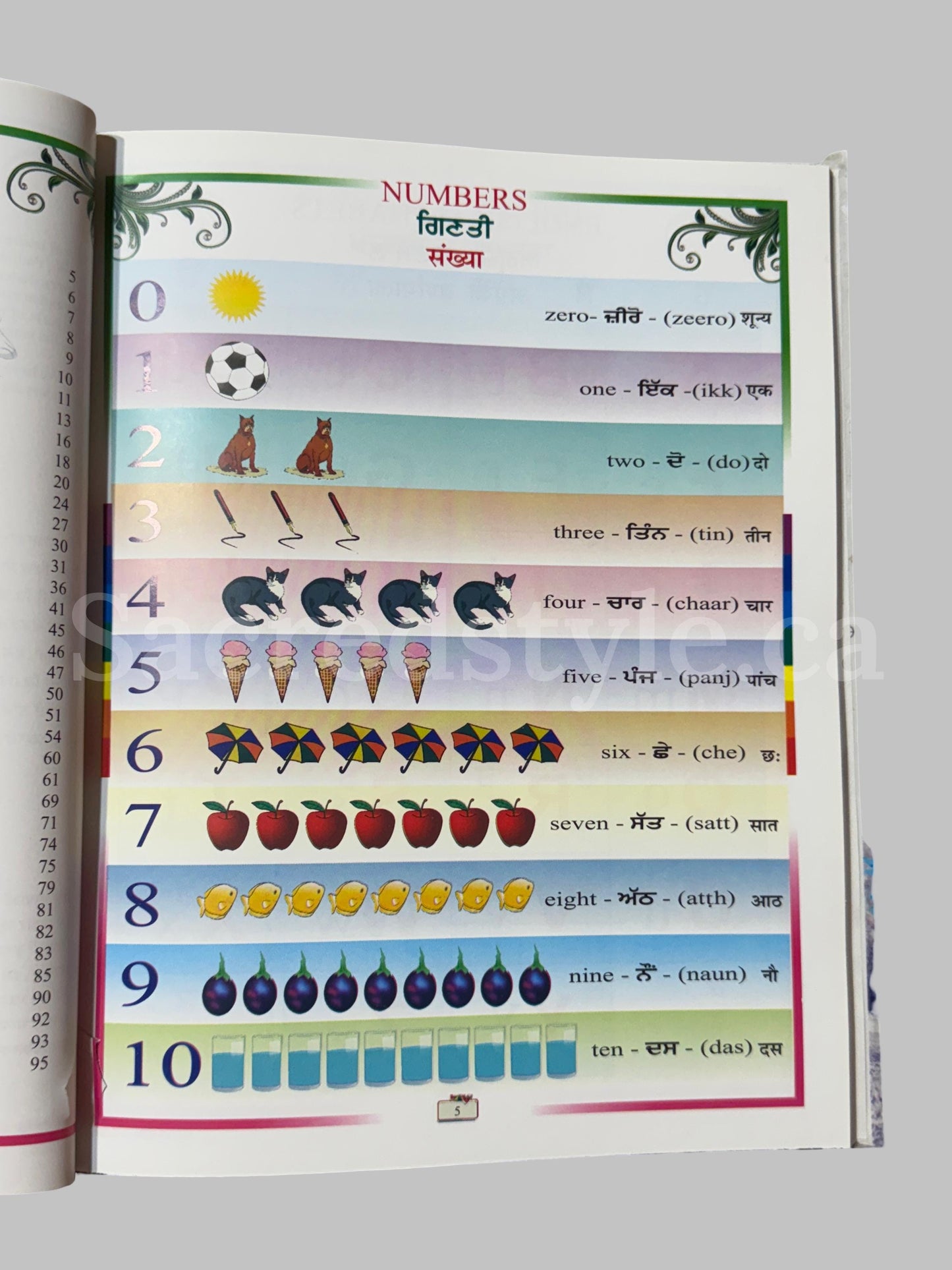 Kids Education book, Picture Dictionary for kids, English, Punjabi, Hindi Education books, Punjabi Books