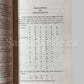 Dictionary of Guru Granth Sahib Ji, Sikh Gurbani, Sikh Books, Sikh Items,