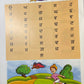 Punjabi learning book. Uda Ada Kaida, Punjabi Book, Punjabi Boli, Kids education,