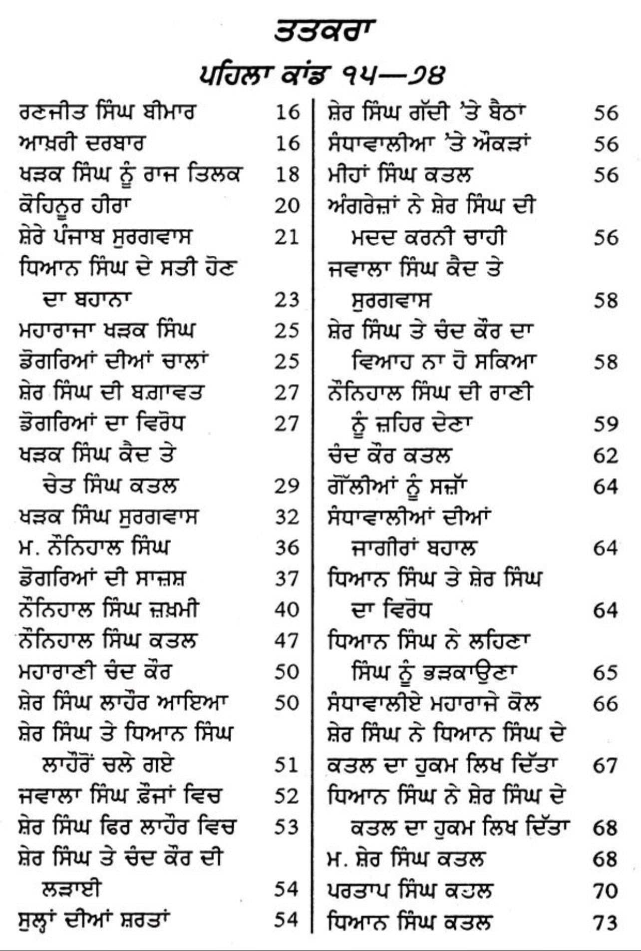 Sikh Raj Kiven Gaya Book By Gyani Sohan Singh Sital, Sikh History Books, Sikh Gift items, Punjabi Book